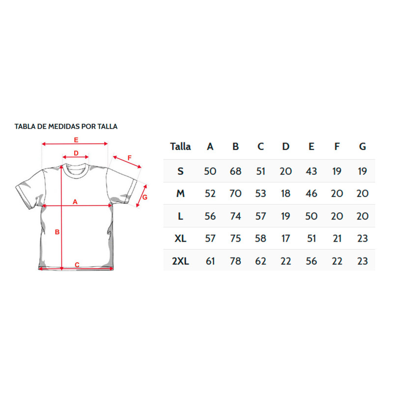 Tallas Camisetas