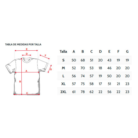 Tallas Camisetas